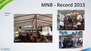 MNB - Record 2015
Record
Cliente
 