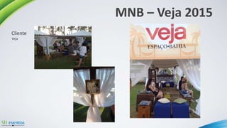 MNB – Veja 2015
Veja
Cliente
 