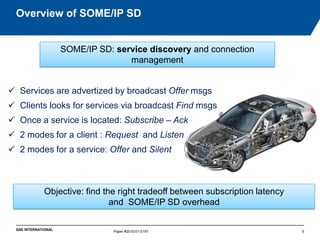 Insights on the configuration and performances of SOME/IP Service ...