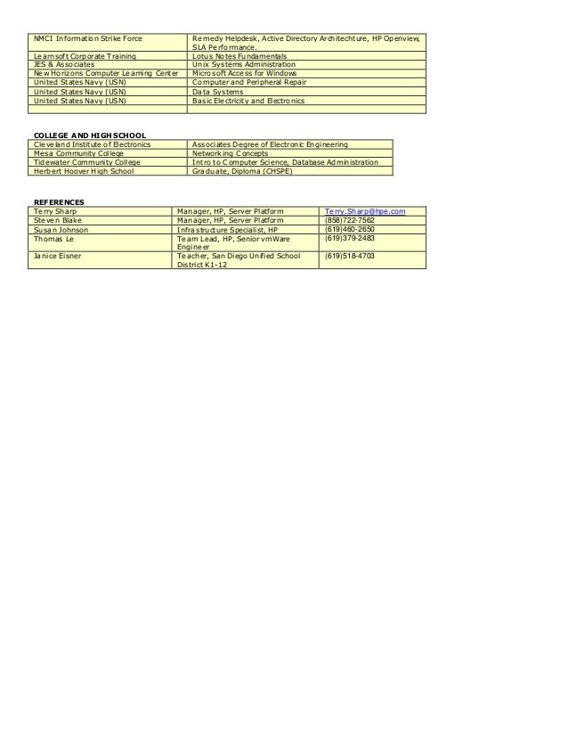 Resume20170123