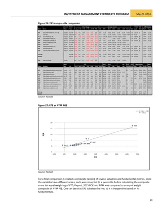 Discover Financial Services (DFS)_Research report | PDF