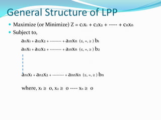 7b3ba module ii lpp_part i- formulation (a) | PPT