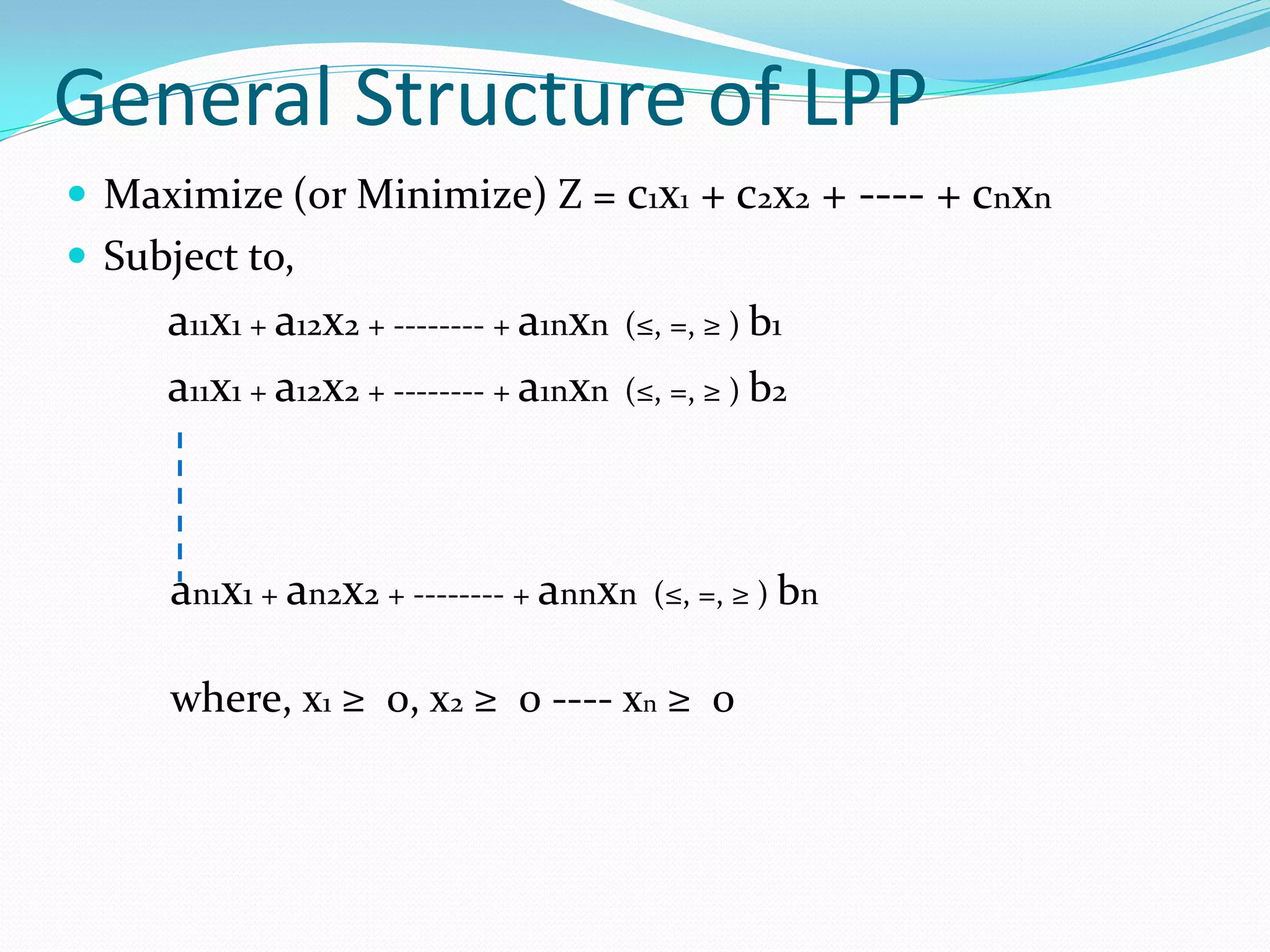 General Structure of LPP
 Maximize (or Minimize) Z = c1x1 + c2x2 + ---- + cnxn
 Subject to,
     a11x1 + a12x2 + -------- + a1nxn   (≤, =, ≥ ) b1

     a11x1 + a12x2 + -------- + a1nxn   (≤, =, ≥ ) b2




     an1x1 + an2x2 + -------- + annxn     (≤, =, ≥ ) bn


     where, x1 ≥ 0, x2 ≥ 0 ---- xn ≥ 0
 