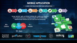 90+
Clients
50+ Apps
5L+
Installs
A ONE-STOP SOLUTION FOR YOUR APPLICATION
Associated
Big Brands:
CONSULT DESIGN DEVELOP QA LAUNCH MARKET
Young, dynamic, agile and always available 80+ mobile app engineers
to do rapid prototyping or building complex B2C and B2B mobile
platforms and solutions for your start-ups and enterprises
 