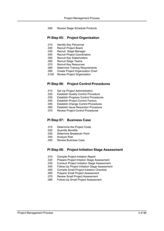 project-management-process | PDF