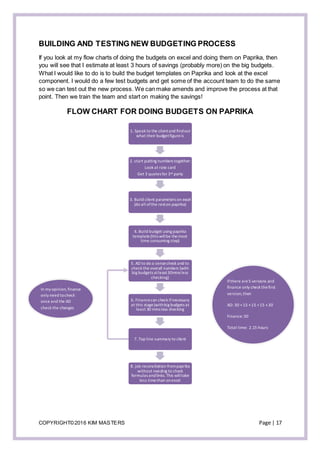 Finance Roadmap example | DOCX