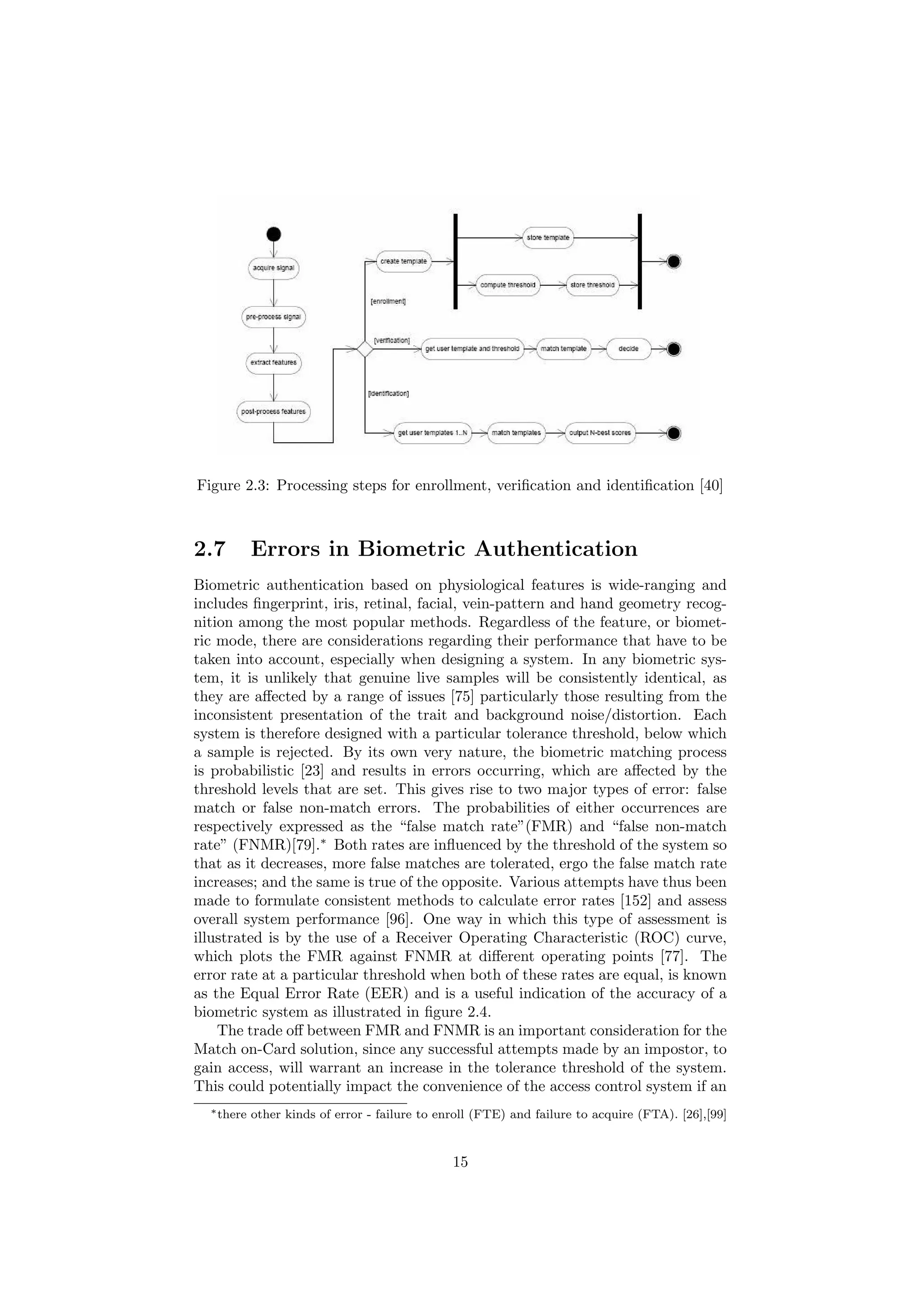 Figure 2.3: Processing steps for enrollment, veriﬁcation and identiﬁcation [40]
2.7 Errors in Biometric Authentication
Biometric authentication based on physiological features is wide-ranging and
includes ﬁngerprint, iris, retinal, facial, vein-pattern and hand geometry recog-
nition among the most popular methods. Regardless of the feature, or biomet-
ric mode, there are considerations regarding their performance that have to be
taken into account, especially when designing a system. In any biometric sys-
tem, it is unlikely that genuine live samples will be consistently identical, as
they are aﬀected by a range of issues [75] particularly those resulting from the
inconsistent presentation of the trait and background noise/distortion. Each
system is therefore designed with a particular tolerance threshold, below which
a sample is rejected. By its own very nature, the biometric matching process
is probabilistic [23] and results in errors occurring, which are aﬀected by the
threshold levels that are set. This gives rise to two major types of error: false
match or false non-match errors. The probabilities of either occurrences are
respectively expressed as the “false match rate”(FMR) and “false non-match
rate” (FNMR)[79].∗
Both rates are inﬂuenced by the threshold of the system so
that as it decreases, more false matches are tolerated, ergo the false match rate
increases; and the same is true of the opposite. Various attempts have thus been
made to formulate consistent methods to calculate error rates [152] and assess
overall system performance [96]. One way in which this type of assessment is
illustrated is by the use of a Receiver Operating Characteristic (ROC) curve,
which plots the FMR against FNMR at diﬀerent operating points [77]. The
error rate at a particular threshold when both of these rates are equal, is known
as the Equal Error Rate (EER) and is a useful indication of the accuracy of a
biometric system as illustrated in ﬁgure 2.4.
The trade oﬀ between FMR and FNMR is an important consideration for the
Match on-Card solution, since any successful attempts made by an impostor, to
gain access, will warrant an increase in the tolerance threshold of the system.
This could potentially impact the convenience of the access control system if an
∗there other kinds of error - failure to enroll (FTE) and failure to acquire (FTA). [26],[99]
15
 