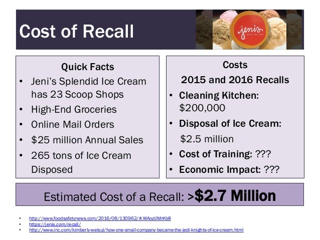 writing your food safety plan nicra