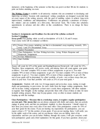 4 | P a g e
1500/Levine/TR 9:30-10:45
instructors at the beginning of the semester so that they can post it on their Bb site for students to
print out before attending an event.
The Writing Center is available to all university students who are committed to developing and
improving as writers. Sessions with experienced writing consultants are designed to provide help
on every aspect of the writing process, with the goal of enabling writers to achieve long-term
improvement, confidence and independence. Conferences are generally a maximum of twenty-
five minutes and are available on a first-come, first-served basis. The Center also schedules
appointments in advance and also offers on line consultations. There is no charge for these
services.
Section 4: Assignments and Deadlines See the end of the syllabus section II
Section 5: Grading:
Essay grades See grading rubric as well as descriptions of A, B, C, D, and F essays.
Your course work will be evaluated as follows:
45% Essays (Two essays, including one that is a documented essay requiring research, 20%
essay 1 and 25% Documented Essay
5% Student Presentation
10% Class Participation, In-Class Writing/Activities, Living Writers Response and
Homework Assignments
15% In Class Midterm/essay
25% Final Portfolio
Essays will count for 65% of the grade and Reading/Response/Homework will count for 15%..
Therefore, these assignments will receive credit, and missing them will count against your grade
as follows: You must complete 95% or more of these assignments to get an A. You must
complete 90% or more of these assignments to get a B. You must complete 85% or more of these
assignments to get a C. You must complete 80% or more of these assignments to get a D. The
rest of your grade will be determined by a final portfolio of work—two or three essays that you
select as your best. Your final portfolio will count as 25% of your total grade. •
Assignments: Students will write two 4-6 page papers and an in-class essay, turning in rough
drafts and participating in peer review for each. Aside from the longer writing assignments, there
will be in-class writing assignments at least once a week; these assignments will allow students
to organize their thoughts on the readings and provide them with a base of ideas to mine for more
in-depth writing projects. There may be pop quizzes every so often to ensure students are
keeping up with the readings.
Class Participation: • Because this is a workshop course, it requires regular participation
on your part. This means that you are always prepared with drafts and copies, that you actively
engage in group work, and that you participate regularly in class discussions. I should expect to
hear from you at least once every class if not more often. Class participation counts for 10% of
your final grade for the course. If you are meeting my expectations for participation, you can
expect at least a “C” for this portion of your grade. If you are not meeting them, I will notify you
by the eighth week of the course, and we can discuss where you are falling short of my
expectations and how you can do better. Halfway through the course, I will give everyone a mid-
term participation grade and a brief explanation for that grade. If you have questions about your
 