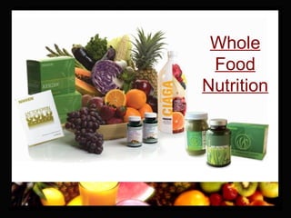 Whole
Food
Nutrition
 