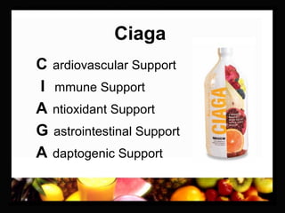 Ciaga
C ardiovascular Support
I mmune Support
A ntioxidant Support
G astrointestinal Support
A daptogenic Support
 