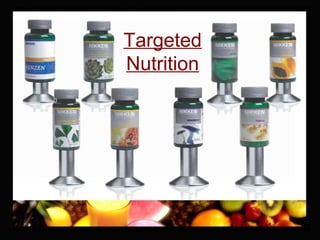 Targeted
Nutrition
 
