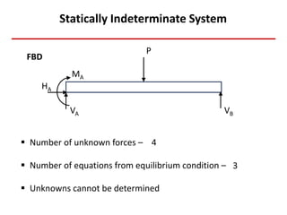 Writtings on mechanics of solid | PDF