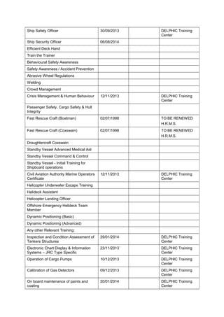 Ship Safety Officer 30/09/2013       DELPHIC Training
Center
Ship Security Officer 06/08/2014            
Efficient Deck Hand                  
Train the Trainer                  
Behavioural Safety Awareness                  
Safety Awareness / Accident Prevention                  
Abrasive Wheel Regulations                  
Welding                  
Crowd Management                  
Crisis Management & Human Behaviour 12/11/2013       DELPHIC Training
Center
Passenger Safety, Cargo Safety & Hull
Integrity
                 
Fast Rescue Craft (Boatman) 02/07/1998       TO BE RENEWED
H.R.M.S.
Fast Rescue Craft (Coxswain) 02/07/1998       TO BE RENEWED
H.R.M.S.
Draughtercraft Coxswain                  
Standby Vessel Advanced Medical Aid                  
Standby Vessel Command & Control                  
Standby Vessel - Initial Training for
Shipboard operations
                 
Civil Aviation Authority Marine Operators
Certificate
12/11/2013       DELPHIC Training
Center
Helicopter Underwater Escape Training                  
Helideck Assistant                  
Helicopter Landing Officer                  
Offshore Emergency Helideck Team
Member
                 
Dynamic Positioning (Basic)                  
Dynamic Positioning (Advanced)                  
Any other Relevant Training:                  
Inspection and Condition Assessment of
Tankers Structures
29/01/2014       DELPHIC Training
Center
Electronic Chart Display & Information
Systems – JRC Type Specific
23/11/2013`       DELPHIC Training
Center
Operation of Cargo Pumps 10/12/2013       DELPHIC Training
Center
Calibration of Gas Detectors 09/12/2013       DELPHIC Training
Center
On board maintenance of paints and
coating
20/01/2014       DELPHIC Training
Center
 