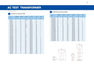 1 AC Test Transformer