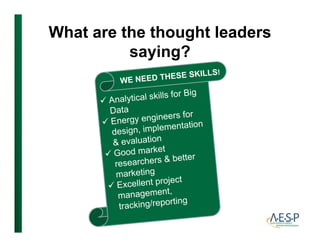 What are the thought leaders
i ?saying?
 