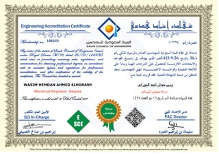 WASIM HEMDAN AHMED ELHORANY
Electrical Engineer Degree
This certification is valid until: 16 Dhul Qaedah 1437
106225
 