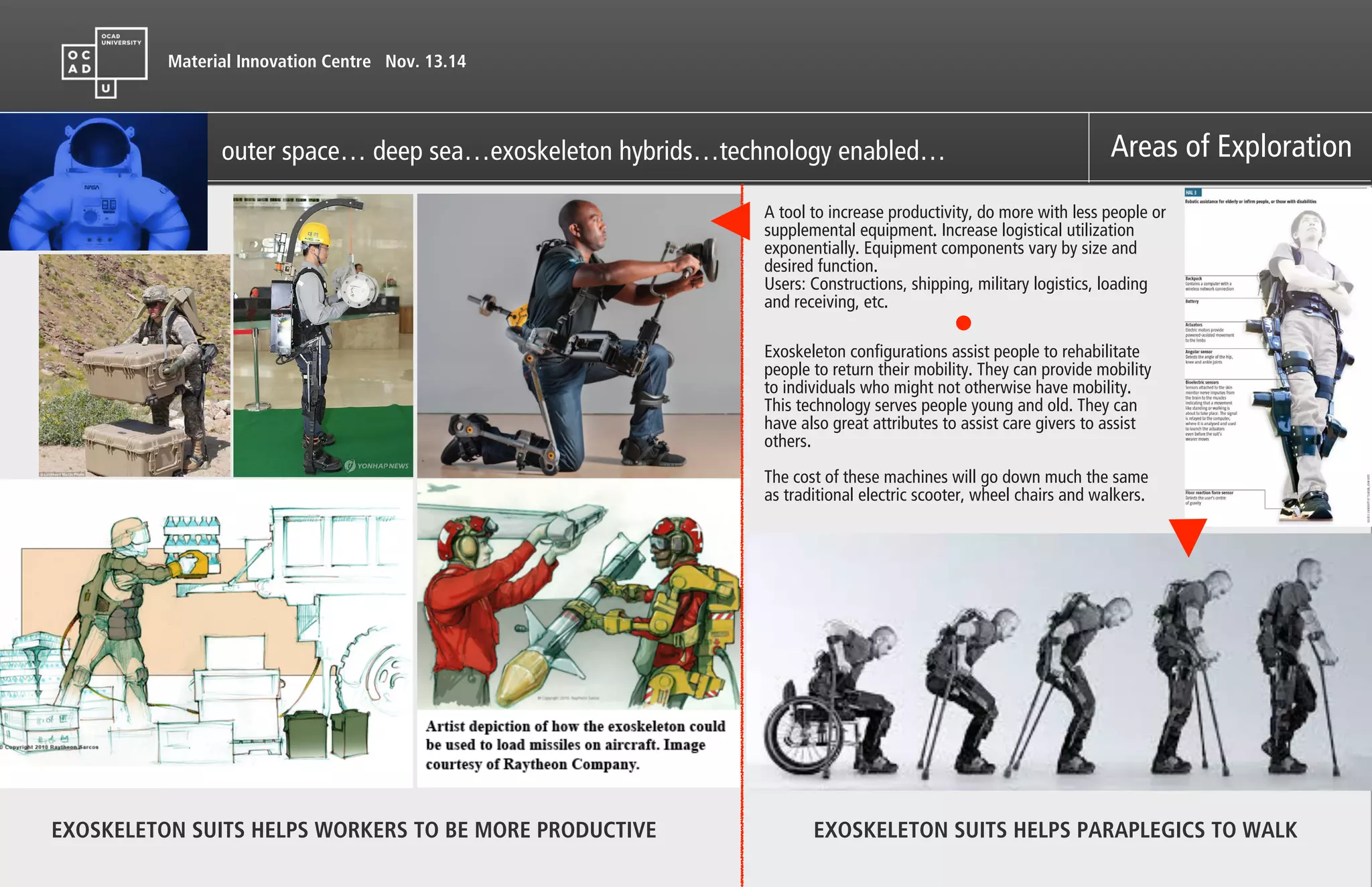 Material Innovation Centre Nov. 13.14
Areas of Explorationouter space… deep sea…exoskeleton hybrids…technology enabled…
A tool to increase productivity, do more with less people or
supplemental equipment. Increase logistical utilization
exponentially. Equipment components vary by size and
desired function.
Users: Constructions, shipping, military logistics, loading
and receiving, etc.
EXOSKELETON SUITS HELPS PARAPLEGICS TO WALKEXOSKELETON SUITS HELPS WORKERS TO BE MORE PRODUCTIVE
Exoskeleton configurations assist people to rehabilitate
people to return their mobility. They can provide mobility
to individuals who might not otherwise have mobility.
This technology serves people young and old. They can
have also great attributes to assist care givers to assist
others.
!
The cost of these machines will go down much the same
as traditional electric scooter, wheel chairs and walkers.
 