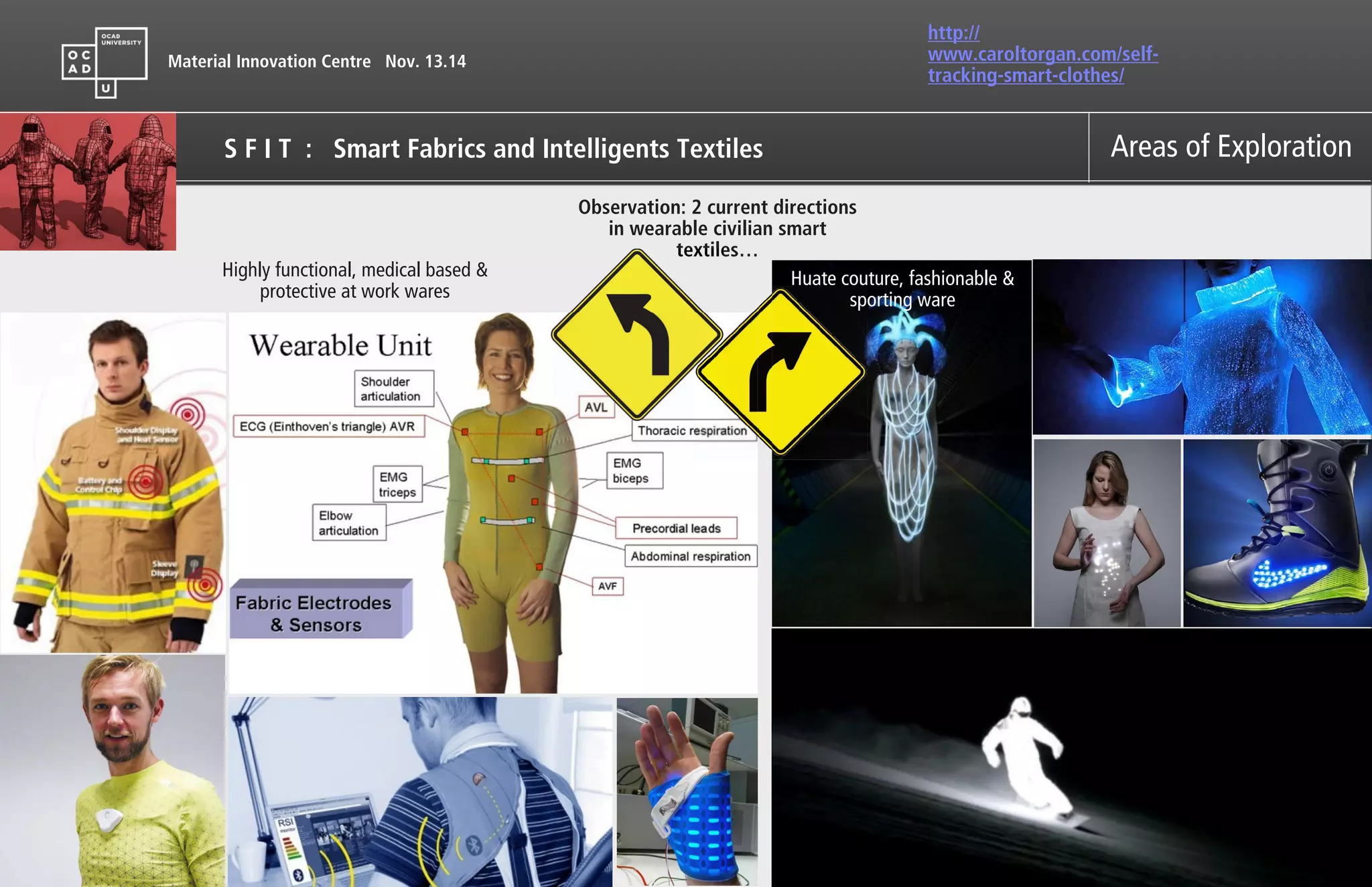 Material Innovation Centre Nov. 13.14
S F I T : Smart Fabrics and Intelligents Textiles Areas of Exploration
Observation: 2 current directions
in wearable civilian smart
textiles…
http://
www.caroltorgan.com/self-
tracking-smart-clothes/
Highly functional, medical based &
protective at work wares
Huate couture, fashionable &
sporting ware
textiles…
Huate couture, fashionable &
sporting ware
 