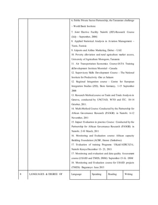 6. Public Private Sector Partnership, the Tanzanian challenge
– World Bank Institute
7. Joint Elective Facility Nairobi (JEF)-Research Course
(July – September, 2004)
8. Applied Statistical Analysis in Aviation Management –
Tunis, Tunisia
9. Airports and Airline Marketing, Dubai – UAE
10. Poverty alleviation and rural agriculture market access,
University of Agriculture Morogoro, Tanzania
11. Air Transportation Economics Course-IATA Training
&Development Institute Montréal – Canada
12. Supervisory Skills Development Course – The National
Institute for Productivity -Dar es Salaam
12. Regional Integration course - Centre for European
Integration Studies (ZEI), Born Germany, 1-15 September
2008
13. Research Method course on Trade and Trade Analysis in
Geneva, conducted by UNCTAD, WTO and ITC. 10-14
October, 2011.
14. Multi-Method Course: Conducted by the Partnership for
African Governance Research (PASGR) in Nairobi. 6-12
November, 2011
15. Impact Evaluation in practice Course: Conducted by the
Partnership for African Governance Research (PASGR) in
Nairobi. 2-10 March, 2011
16. Monitoring and Evaluation course: African capacity
Building Foundation (ACBF, Harare Zimbabwe)
17. Evaluation of training Programs: UKaid/AERC/IZA;
Nairobi Kenya December 13- 23, 2013.
17: Monitroing and evaluation and data quality Assessment
course (USAID and TMES, DSM): September 15-16. DSM
18. Monitoring and Evaluation course for USAID projects
(TMES): Bagamoyo: June 2013
8 LANGUAGES & DEGREE OF Language Speaking Reading Writing
 