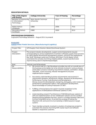 EDUCATION DETAILS:
Title of the Degree
with Branch
College/University Year of Passing Percentage
Bachelor of Engineering
in Information
Technology.
Rajiv Gandhi Technical
University
2011 73.5
Higher School
Certificate
CBSE 2006 79.6
Secondary School
Certificate
CBSE 2004 83.0
PROFESSIONAl EXPERIENCE:
Cognizant Technology Solutions – August 2011 to present
Project#3
Client:United Postal Services (Manufacturing & Logistics)
Project Title: UPS Supply Chain Solution Global Warehouse System
Project
Description:
The project includes development, support and enhancements request
corresponding to various applications involved in UPS SCS supply chain process
for GWS (Global Warehouse management system). UPS SCS has applications
like SLAP (Strategic Label and Printing), SPA (Scan Print & Apply) which
automates the process of printing shipping labels, crystal reports/invoice
reports being used in shipments/packages.
Role: Module Lead & Developer
My
Responsibilities:
• My current role of a. Net Developer provides me with an overall view of
the business and enables me to be actively involved in various phases
of the SDLC process including requirement analysis, estimation, design,
TDD,DDD, event sourcing, release management and post
implementation support.
• Accurately understanding business requirements and involved in
requirement Analysis, Architecture, Design, Research & Development,
Performance Tuning, Code Reviews and Development.
Strong research & development, designing, debugging, code review and
performance optimization skills in. Net application development.
Good knowledge of Coding Practicesin C#.NET.
• Fulfilling enhancement and support requests respective to the
applications of GWS(Global warehouse system) in UPS.
• Understanding present IT architecture of GWS(Warehouse system) of
UPS and implementation of new middleware solution service (Unified
Shipping SolutionAdaptor Service), which is a bridge between GWS and
Connect ship/ADSI server. It served the purpose of taking the
Shipment info and send it to Connectship or ADIS based on target
system.
• Team member primarily involved in creation of webservice project to
automate the process of printing PDF crystal report and loftware
labelfor a respective customer.
 