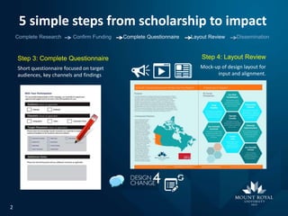 ASR - Model and Case Study | PPTX