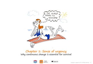 10Copyright © Capgemini 2015. All Rights Reserved
Chapter 1: Sense of urgency
Why continuous change is essential for survival
10Copyright © Capgemini 2015. All Rights Reserved
 