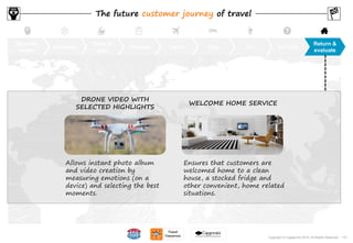 110Copyright © Capgemini 2015. All Rights Reserved
Become
aware
Orientate
Book &
pay
Prepare Travel Stay Do Get help
Return &
evaluate
The future customer journey of travel
Allows instant photo album
and video creation by
measuring emotions (on a
device) and selecting the best
moments.
DRONE VIDEO WITH
SELECTED HIGHLIGHTS
Ensures that customers are
welcomed home to a clean
house, a stocked fridge and
other convenient, home related
situations.
WELCOME HOME SERVICE
110Copyright © Capgemini 2015. All Rights Reserved
 
