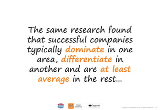 127Copyright © Capgemini 2015. All Rights Reserved
The same research found
that successful companies
typically dominate in one
area, differentiate in
another and are at least
average in the rest...
127Copyright © Capgemini 2015. All Rights Reserved
 