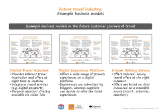 141Copyright © Capgemini 2015. All Rights Reserved
Future travel industry:
Example business models
141Copyright © Capgemini 2015. All Rights Reserved
Digital Travel Assistant
• Provides relevant travel
inspiration and offers at
right time & location
• Integrates travel services
(e.g. digital passports)
• Personal assistant directly
available via video-link
Dream Holiday Service
• Offers tailored, luxury
travel offers at the right
moment
• Offers are based on data
measured on a wearable
device (health, activities,
emotions)
Digital Experience Platform
• Offers a wide range of (travel)
experiences on a digital
platform
• Experiences are submitted by
bloggers, whereas suppliers
can decide to offer the listed
experiences
Example business models in the future customer journey of travel
 