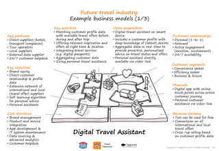 142Copyright © Capgemini 2015. All Rights Reserved
Future travel industry:
Example business models (1/3)
Digital Travel Assistant
Key resources
• Brand equity
• Direct customer
relationship & profile
data
• Extensive network of
international and local
(travel offer) suppliers
• Self-learning algorithm
for personal advice
• Personal assistants
Key activities
• Matching customer profile data
with available travel offers before,
during and after trip
• Offering relevant inspiration and
offers at right time & location
• Integrating travel services
(e.g. digital passports)
• Aggregating customer data
• Giving personal travel assistance
Value proposition
• Digital travel assistant on smart
device
• Includes a customer profile with
deep knowledge of (latent) desires
• Aggregates data in real-time to
provide proactive, personalized
advice on travel status and offers
• Personal assistant directly
available via video-link
Key partners
• Direct suppliers (hotels,
transport companies)
• Tour operators
• Local suppliers
• External data supplier
• 24/7 customer helpdesk
Customer segments
• Convenience seeker
• Efficiency seeker
• Business & leisure
Revenue streams
• Tool can be used for free
• Commission on all
international and local
travel offers
• Cross /up selling based
on customer profile data
Cost structure
• Brand management
• Product and service
integration
• App development &
IT system maintenance
• Data sourcing &
advanced analytics
• Customer helpdesk
Channels
• Digital app with online
touch points across entire
customer journey
• Personal customer
assistance via video-link
Customer relationships
• Personal (1-to-1)
• Relevant
• Active engagement
(emotion, involvement)
• 24/7 availability
142Copyright © Capgemini 2015. All Rights Reserved
 