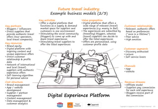 143Copyright © Capgemini 2015. All Rights Reserved
Future travel industry:
Example business models (2/3)
Digital Experience Platform
Key resources
• Brand equity
• Digital platform with
inspiring content and
unique experience offers
• Direct customer
relationship & profile
data
• Network of international
and local (travel)
suppliers with authentic
experience offers
• Self-learning algorithm
for personal advice
Key activities
• Offer a digital platform that
functions as a supply & demand
market space for suppliers and
customers in one environment
• Stimulating the social community
(bloggers) to come up with and
share travel experiences
• Stimulating travel suppliers to
offer the listed experiences
Value proposition
• Digital platform that offers a
wide range of relevant (travel)
experiences (e.g. marry in Bali)
• The experiences are submitted by
(travelling) bloggers, whereas
(travel) suppliers can decide to
offer the listed experiences
• Offers are personalized, using
customer profile data
Key partners
• Bloggers / influencers
• Direct suppliers that
provide authentic travel
offers (tour operators,
local travel companies)
Customer segments
• Discovery enthusiast
• Leisure
• Self-service lovers
Revenue streams
• Affiliate model
• Suppliers pay commission
for each sold experience
• Bloggers receive part of
the commission
Cost structure
• Brand management
• App / website
development
• Supplier / partner
management
• Content management
• Data management &
customer analytics
Channels
• App
• Website
Customer relationships
• Relevant, authentic offers
based on preferences
(“once in a lifetime”)
• Peer advice
• High emotion
143Copyright © Capgemini 2015. All Rights Reserved
 