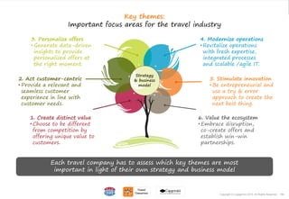 156Copyright © Capgemini 2015. All Rights Reserved
Key themes:
Important focus areas for the travel industry
1. Create distinct value
• Choose to be different
from competition by
offering unique value to
customers.
2. Act customer-centric
• Provide a relevant and
seamless customer
experience in line with
customer needs.
3. Personalize offers
• Generate data-driven
insights to provide
personalized offers at
the right moment.
4. Modernize operations
• Revitalize operations
with fresh expertise,
integrated processes
and scalable /agile IT.
5. Stimulate innovation
• Be entrepreneurial and
use a try & error
approach to create the
next best thing.
6. Value the ecosystem
• Embrace disruption,
co-create offers and
establish win-win
partnerships.
Strategy
& business
model
Each travel company has to assess which key themes are most
important in light of their own strategy and business model
156Copyright © Capgemini 2015. All Rights Reserved
 