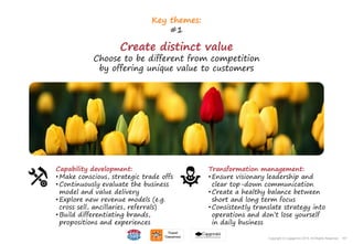 157Copyright © Capgemini 2015. All Rights Reserved
Key themes:
#1
Create distinct value
Choose to be different from competition
by offering unique value to customers
Transformation management:
• Ensure visionary leadership and
clear top-down communication
• Create a healthy balance between
short and long term focus
• Consistently translate strategy into
operations and don’t lose yourself
in daily business
Capability development:
• Make conscious, strategic trade offs
• Continuously evaluate the business
model and value delivery
• Explore new revenue models (e.g.
cross sell, ancillaries, referrals)
• Build differentiating brands,
propositions and experiences
157Copyright © Capgemini 2015. All Rights Reserved
 