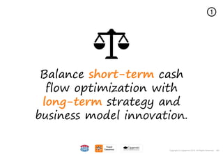 169Copyright © Capgemini 2015. All Rights Reserved
Balance short-term cash
flow optimization with
long-term strategy and
business model innovation.
169Copyright © Capgemini 2015. All Rights Reserved
 