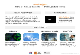 47Copyright © Capgemini 2015. All Rights Reserved
TREND DESCRIPTION
Due to ongoing technological advancements, the
explosion of new customer interaction channels
and changing customer behaviors, companies
require a set of essential business enablers that will
be vital to achieve future success.
BEST PRACTICE
Nike’s FuelBand allows
athletes to track their
workouts and share
performance online.
KEY ELEMENTS
Translating the
increasing amount of
data into insights.
Enabling scalable IT
systems that can be
used as a service.
Connecting physical
and digital “things” to
achieve greater value.
Discovering meaningful
data patterns and
communicating findings.
BIG DATA CLOUD INTERNET OF THINGS ANALYTICS
47Copyright © Capgemini 2015. All Rights Reserved
Travel insights:
Trend 1: business essentials — enabling future success
 
