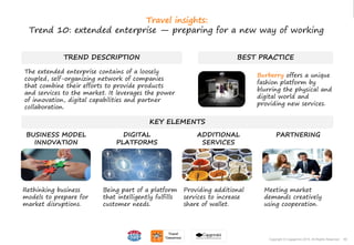56Copyright © Capgemini 2015. All Rights Reserved
TREND DESCRIPTION
The extended enterprise contains of a loosely
coupled, self-organizing network of companies
that combine their efforts to provide products
and services to the market. It leverages the power
of innovation, digital capabilities and partner
collaboration.
BEST PRACTICE
KEY ELEMENTS
Rethinking business
models to prepare for
market disruptions.
Being part of a platform
that intelligently fulfills
customer needs.
Providing additional
services to increase
share of wallet.
Meeting market
demands creatively
using cooperation.
BUSINESS MODEL
INNOVATION
DIGITAL
PLATFORMS
ADDITIONAL
SERVICES
PARTNERING
56Copyright © Capgemini 2015. All Rights Reserved
Travel insights:
Trend 10: extended enterprise — preparing for a new way of working
Burberry offers a unique
fashion platform by
blurring the physical and
digital world and
providing new services.
 