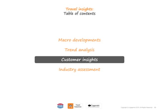 58Copyright © Capgemini 2015. All Rights Reserved
Macro developments
Trend analysis
Customer insights
Industry assessment
Travel insights:
Table of contents
58Copyright © Capgemini 2015. All Rights Reserved
 