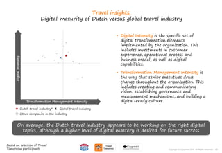 66Copyright © Capgemini 2015. All Rights Reserved
Travel insights:
Digital maturity of Dutch versus global travel industryDigitalIntensity
Transformation Management Intensity
• Digital Intensity is the specific set of
digital transformation elements
implemented by the organization. This
includes investments in customer
experience, operational process and
business model, as well as digital
capabilities.
• Transformation Management Intensity is
the way that senior executives drive
change throughout the organization. This
includes creating and communicating
vision, establishing governance and
measurement mechanisms, and building a
digital-ready culture.
On average, the Dutch travel industry appears to be working on the right digital
topics, although a higher level of digital mastery is desired for future success
66Copyright © Capgemini 2015. All Rights Reserved
Dutch travel industry* Global travel industry
Other companies in the industry
Based on selection of Travel
Tomorrow participants
 