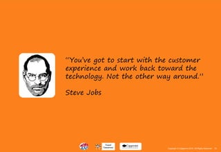 74Copyright © Capgemini 2015. All Rights Reserved
“You’ve got to start with the customer
experience and work back toward the
technology. Not the other way around.”
Steve Jobs
74Copyright © Capgemini 2015. All Rights Reserved
 
