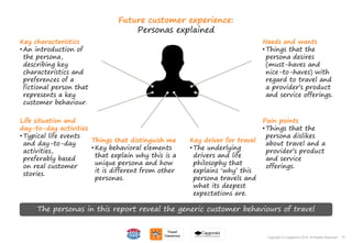 77Copyright © Capgemini 2015. All Rights Reserved
Future customer experience:
Personas explained
77Copyright © Capgemini 2015. All Rights Reserved
The personas in this report reveal the generic customer behaviours of travel
Key characteristics
• An introduction of
the persona,
describing key
characteristics and
preferences of a
fictional person that
represents a key
customer behaviour.
Life situation and
day-to-day activities
• Typical life events
and day-to-day
activities,
preferably based
on real customer
stories.
Needs and wants
• Things that the
persona desires
(must-haves and
nice-to-haves) with
regard to travel and
a provider’s product
and service offerings.
Pain points
• Things that the
persona dislikes
about travel and a
provider’s product
and service
offerings.
Key driver for travel
• The underlying
drivers and life
philosophy that
explains ‘why’ this
persona travels and
what its deepest
expectations are.
Things that distinguish me
• Key behavioral elements
that explain why this is a
unique persona and how
it is different from other
personas.
 