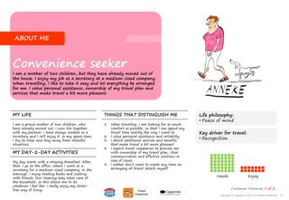 Life philosophy:
• Peace of mind
ABOUT ME
Convenience seeker
I am a mother of two children, but they have already moved out of
the house. I enjoy my job as a secretary at a medium-sized company.
When travelling, I like to take it easy and let everything be arranged
for me. I value personal assistance, ownership of my travel plan and
services that make travel a bit more pleasant.
MY LIFE
MY DAY-2-DAY ACTIVITIES
THINGS THAT DISTINGUISH ME
My day starts with a relaxing breakfast. After
that, I go to the office, where I work as a
secretary for a medium-sized company. In the
evenings, I enjoy reading books and cooking
with friends. Our cleaning lady takes care of
the household, so this allows me to do
whatever I feel like. I really enjoy my stress-
free way of living.
I am a proud mother of two children, who
have already moved out. I now live together
with my partner. I have always worked as a
secretary and I still enjoy it. In my spare time,
I try to relax and stay away from stressful
situations.
1. When traveling, I am looking for as much
comfort as possible, so that I can spend my
travel time exactly the way I want to
2. I value personal assistance and reliability
3. I desire additional services and benefits
that make travel a bit more pleasant
4. I expect travel companies to provide me
with ownership of my travel plan, clear
communication and effective solutions in
case of issues
5. I rather don’t want to waste any time on
arranging all travel details myself
Hassle Enjoy
Customer Personas 1 of 2
Key driver for travel:
• Recognition
81Copyright © Capgemini 2015. All Rights Reserved
 