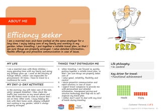 Life philosophy:
• In control
ABOUT ME
Efficiency seeker
I am a married man and have worked at the same employer for a
long time. I enjoy taking care of my family and working in my
garden. When travelling, I put together a reliable travel plan, so that I
am sure things are properly arranged. I value detailed information,
flexible offerings and proactive communication in case of issues.
MY LIFE
MY DAY-2-DAY ACTIVITIES
THINGS THAT DISTINGUISH ME
In the morning, my wife takes care of the kids,
while I prepare breakfast. I then check the
traffic jam overview on my smart phone and
take the fastest route to work to ensure that I
am on time. After work, I enjoy helping the
kids with their home work, playing volleyball
and working in my garden, which is always
properly arranged.
I am a married man with three children. I
enjoy spending time with my family and seeing
my children grow up. I work at the Ministry of
Foreign Affairs, where I am responsible for
procurement. At times, I have to travel to a
conference for work.
1. When traveling, I am focused on quickly
putting together a reliable travel plan, so
that I am sure things are properly taken
care of
2. I value speed, reliability, flexibility and
control
3. I desire proactive communication and
rapid solutions in case of issues
4. I expect travel companies to provide me
with personalized and detailed
information, transparent pricing and
intuitive technology that help me to self-
organize my travel plan
5. I rather don’t want to deal with any kind
of hassle during traveling
Hassle Enjoy
Customer Personas 1 of 2
Key driver for travel:
• Functional achievement
83Copyright © Capgemini 2015. All Rights Reserved
 