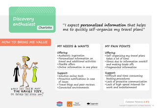 MY NEEDS & WANTS
Offering:
• Authentic inspiration
• Personalized information on
travel and additional activities
• Flexible offers
• Online information in one place
Support:
• Intuitive online tools
• Proactive notifications in case
of issues
• Travel blogs and peer reviews
• Connected environments
MY PAIN POINTS
Offering:
• Self-organizing my travel plans
takes a lot of time
• Stress due to information overkill
and making trade offs
• Fragmented information
Support:
• Difficult and time-consuming
booking procedures
• Lack of proactive communication
• Lack of high-speed internet for
work and entertainment
HOW TO BRING ME VALUE
Customer Personas 2 of 2
“I expect personalized information that helps
me to quickly self-organize my travel plans”
Discovery
enthusiast
Charlotte
86Copyright © Capgemini 2015. All Rights Reserved
 
