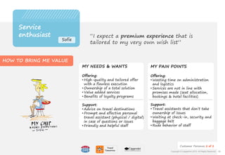 MY NEEDS & WANTS
Offering:
• High-quality and tailored offer
with a flawless execution
• Ownership of a total solution
• Value added services
• Benefits of loyalty programs
Support:
• Advice on travel destinations
• Prompt and effective personal
travel assistant (physical / digital)
in case of questions or issues
• Friendly and helpful staff
MY PAIN POINTS
Offering:
• Wasting time on administration
and logistics
• Services are not in line with
promises made (seat allocation,
bookings & hotel facilities)
Support:
• Travel assistants that don’t take
ownership of issues
• Waiting at check-in, security and
baggage belt
• Rude behavior of staff
HOW TO BRING ME VALUE
Customer Personas 2 of 2
“I expect a premium experience that is
tailored to my very own wish list”
Service
enthusiast
Sofie
88Copyright © Capgemini 2015. All Rights Reserved
 