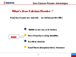 31
Foamlayeris pure pvc material  no calciumpowderfiller
What's Zero CalciumPowder
WHY
Bubble is not easy to be broken
Gives Foamlayera long durability
Excellent elasticity
Good Shockabsorption,Safety Assurance
Zero Calcium Powder- Advantages
 