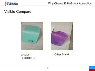35
Visible Compare
ENLIO
FLOORING
Other Brand
Why Choose Enlio-Shock Absorption
 