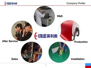 5
R&DR&D
ProductionProduction
InstallationInstallationSalesSales
After ServiceAfter Service
Company Profile
 
