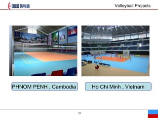58
Volleyball Projects
PHNOM PENH , Cambodia Ho Chi Minh , Vietnam
 