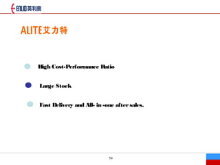 59
High Cost-Performance Ratio
Large Stock
Fast Delivery and All- in -one aftersales.
 